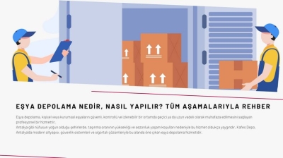 Eşya Depolama Nedir, Nasıl Yapılır? Tüm Aşamalarıyla Rehber